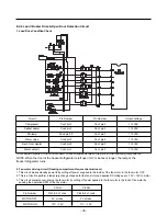 Preview for 36 page of Kenmore 795.78542800 Service Manual