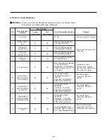 Предварительный просмотр 35 страницы Kenmore 795.78733.804 Service Manual