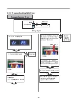 Предварительный просмотр 36 страницы Kenmore 795.78733.804 Service Manual