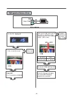 Предварительный просмотр 37 страницы Kenmore 795.78733.804 Service Manual