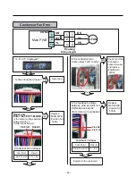 Предварительный просмотр 43 страницы Kenmore 795.78733.804 Service Manual