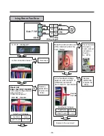 Предварительный просмотр 44 страницы Kenmore 795.78733.804 Service Manual