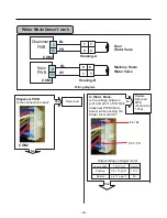 Предварительный просмотр 50 страницы Kenmore 795.78733.804 Service Manual