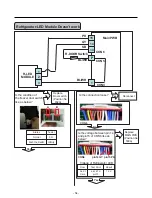 Предварительный просмотр 54 страницы Kenmore 795.78733.804 Service Manual