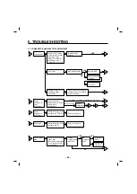 Preview for 26 page of Kenmore 795.78733.806 Service Manual