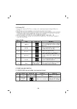 Preview for 33 page of Kenmore 795.78733.806 Service Manual