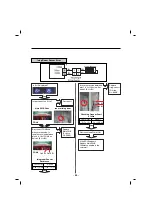 Preview for 40 page of Kenmore 795.78733.806 Service Manual