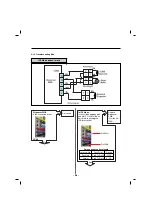 Preview for 48 page of Kenmore 795.78733.806 Service Manual