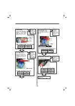 Preview for 52 page of Kenmore 795.78733.806 Service Manual