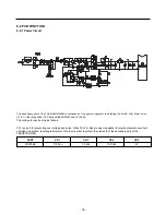 Предварительный просмотр 35 страницы Kenmore 795.78752.801 Service Manual