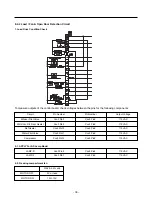 Предварительный просмотр 36 страницы Kenmore 795.78752.801 Service Manual