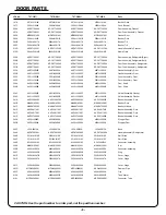 Предварительный просмотр 53 страницы Kenmore 795.78752.801 Service Manual