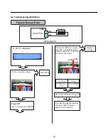 Предварительный просмотр 22 страницы Kenmore 795.78773.801 Service Manual