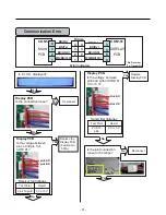 Предварительный просмотр 31 страницы Kenmore 795.78773.801 Service Manual