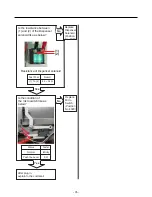 Предварительный просмотр 35 страницы Kenmore 795.78773.801 Service Manual