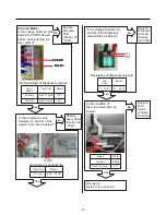 Предварительный просмотр 37 страницы Kenmore 795.78773.801 Service Manual