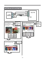 Предварительный просмотр 40 страницы Kenmore 795.78773.801 Service Manual