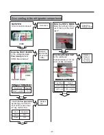 Предварительный просмотр 47 страницы Kenmore 795.78773.801 Service Manual