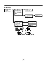 Предварительный просмотр 61 страницы Kenmore 795.78773.801 Service Manual