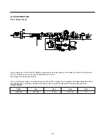 Предварительный просмотр 74 страницы Kenmore 795.78773.801 Service Manual