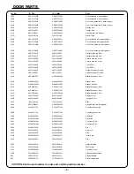 Предварительный просмотр 92 страницы Kenmore 795.78773.801 Service Manual