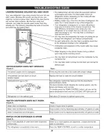 Предварительный просмотр 28 страницы Kenmore 795.7901 Series Use & Care Manual