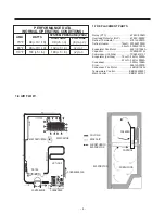 Preview for 4 page of Kenmore 795.79012.901 Service Manual