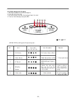 Preview for 24 page of Kenmore 795.79012.901 Service Manual