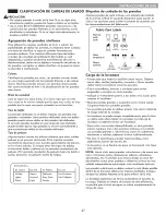 Preview for 47 page of Kenmore 796.2900 Series Use & Care Manual