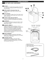 Предварительный просмотр 6 страницы Kenmore 796.3121 Use & Care Manual