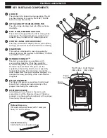 Предварительный просмотр 6 страницы Kenmore 796.3141#31# Use & Care Manual