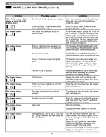 Preview for 32 page of Kenmore 796.31412310 Use & Care Manual