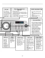 Предварительный просмотр 17 страницы Kenmore 796.3152#21 Service Manual