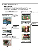 Предварительный просмотр 37 страницы Kenmore 796.3152#21 Service Manual