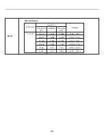 Предварительный просмотр 49 страницы Kenmore 796.3152#21 Service Manual