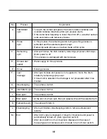 Предварительный просмотр 20 страницы Kenmore 796.40019 Service Manual