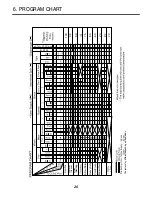 Предварительный просмотр 21 страницы Kenmore 796.40019 Service Manual