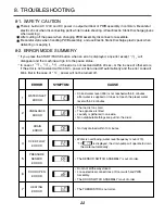 Предварительный просмотр 23 страницы Kenmore 796.40019 Service Manual