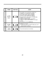 Предварительный просмотр 24 страницы Kenmore 796.40019 Service Manual