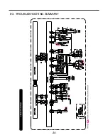 Предварительный просмотр 25 страницы Kenmore 796.40019 Service Manual