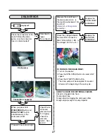 Предварительный просмотр 28 страницы Kenmore 796.40019 Service Manual