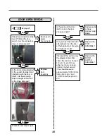 Предварительный просмотр 31 страницы Kenmore 796.40019 Service Manual