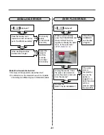 Предварительный просмотр 32 страницы Kenmore 796.40019 Service Manual