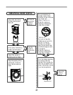 Предварительный просмотр 36 страницы Kenmore 796.40019 Service Manual