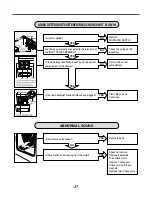 Предварительный просмотр 38 страницы Kenmore 796.40019 Service Manual