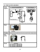 Предварительный просмотр 45 страницы Kenmore 796.40019 Service Manual