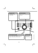 Preview for 13 page of Kenmore 796.4044*9 Series Service Manual