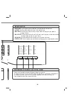 Preview for 14 page of Kenmore 796.4044*9 Series Service Manual