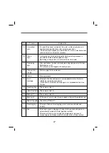 Preview for 18 page of Kenmore 796.4044*9 Series Service Manual