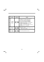 Preview for 22 page of Kenmore 796.4044*9 Series Service Manual